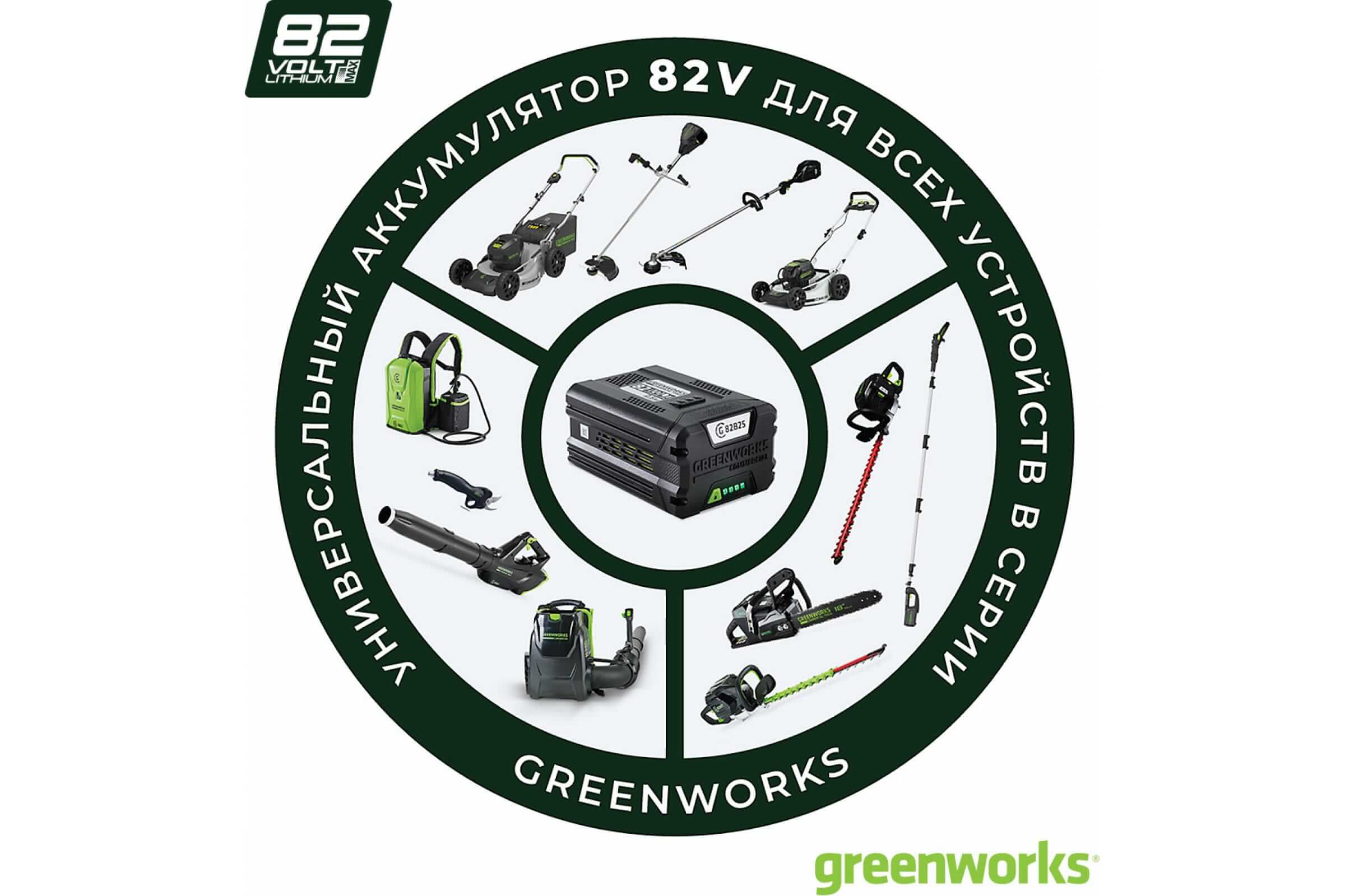 Газонокосилка аккумуляторная GREENWORKS GC82LM51SP2K2 (2515907UB) [82В, 1х5.0 Ач, з/у]