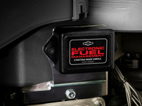 Райдер садовый HUSQVARNA RC320Ts AWD (9676288-02)